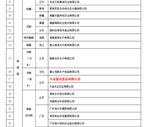 ����304����Ψһ����`�פ�����ˮ�b�N�I�����I���x�Ф줿���Ȥ�ף��